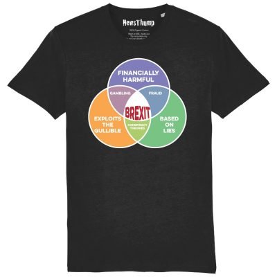 Brexit Venn Diagram T-shirt Black