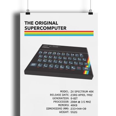 Unframed-supercomputer-ZX-Spectrum-48k-print