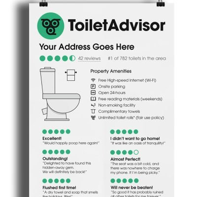Personalised Toilet Review Print No frame