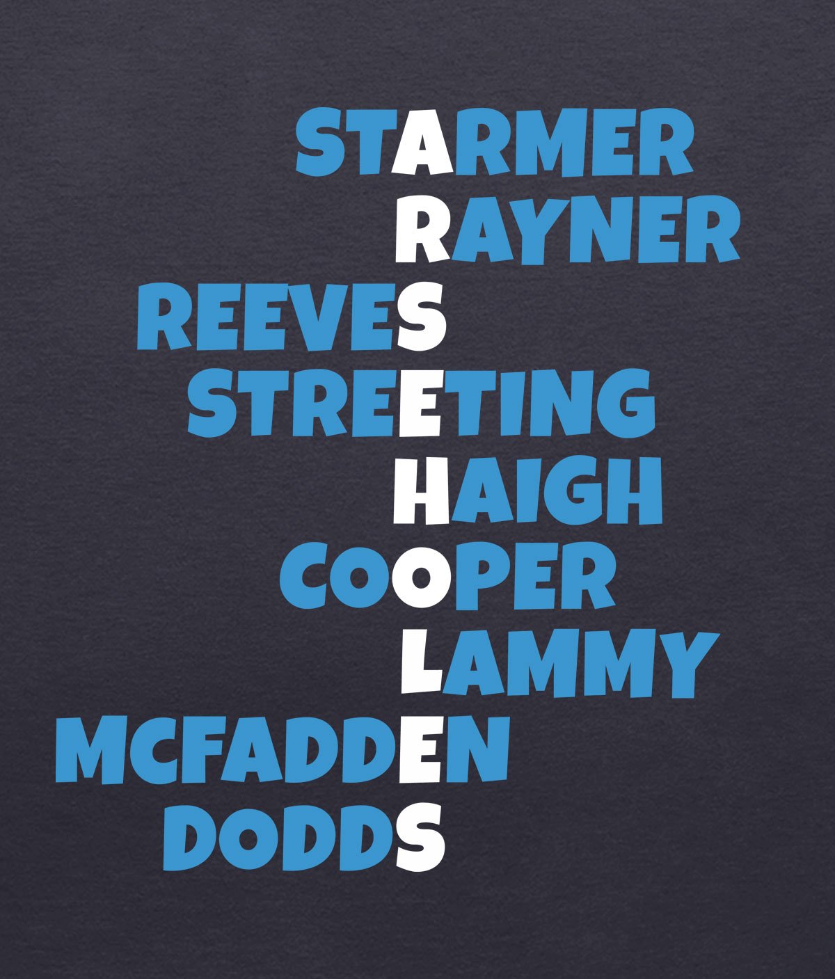 *UPDATED* A Cabinet of Arseholes T-Shirt